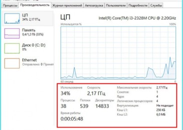 Как в Windows 8.1 заставить приложения использовать одно ядро