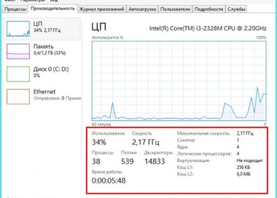 Как в Windows 8.1 заставить приложения использовать одно ядро
