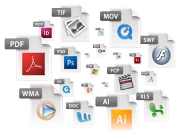 Как восстановить ассоциацию файлов в Windows 7/ Vista