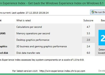 Как вернуть индекс производительности в Windows 8.1