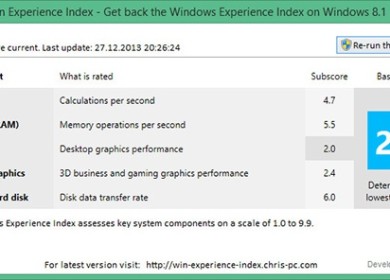 Как вернуть индекс производительности в Windows 8.1