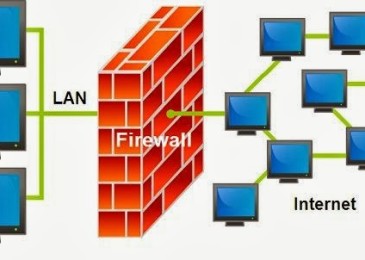 7 популярных фаерволов для вашей Windows