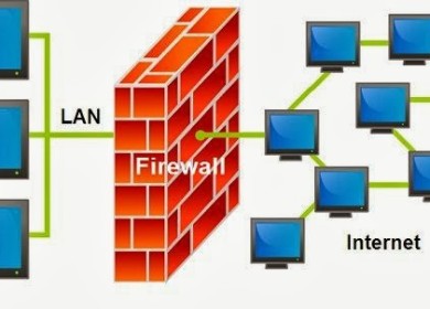 7 популярных фаерволов для вашей Windows