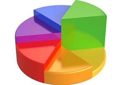 Распределяем дисковое пространство между пользователями в Windows