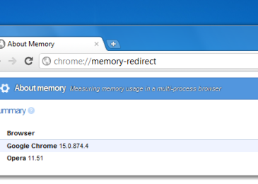 Как включить экспериментальные возможности в Google Chrome?