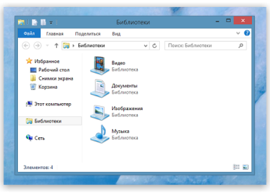 Библиотеки в Windows 8.1