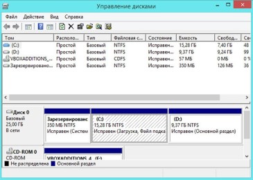 Пять способов запуска Disk Management в Windows 8.1