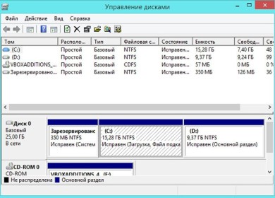 Пять способов запуска Disk Management в Windows 8.1