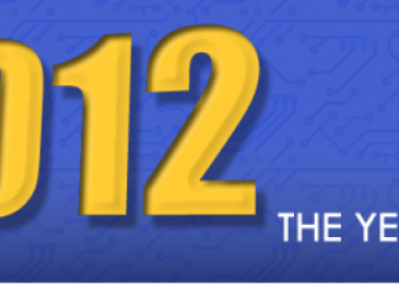 26 популярных устройств уходящего 2012 года